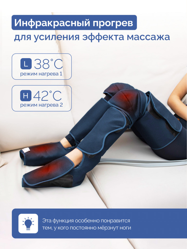 Лимфодренажный массажер для ног, GESS EMMY, воздушно-компрессионный массажер для ног электрический, аппарат прессотерапии, массажные штаны