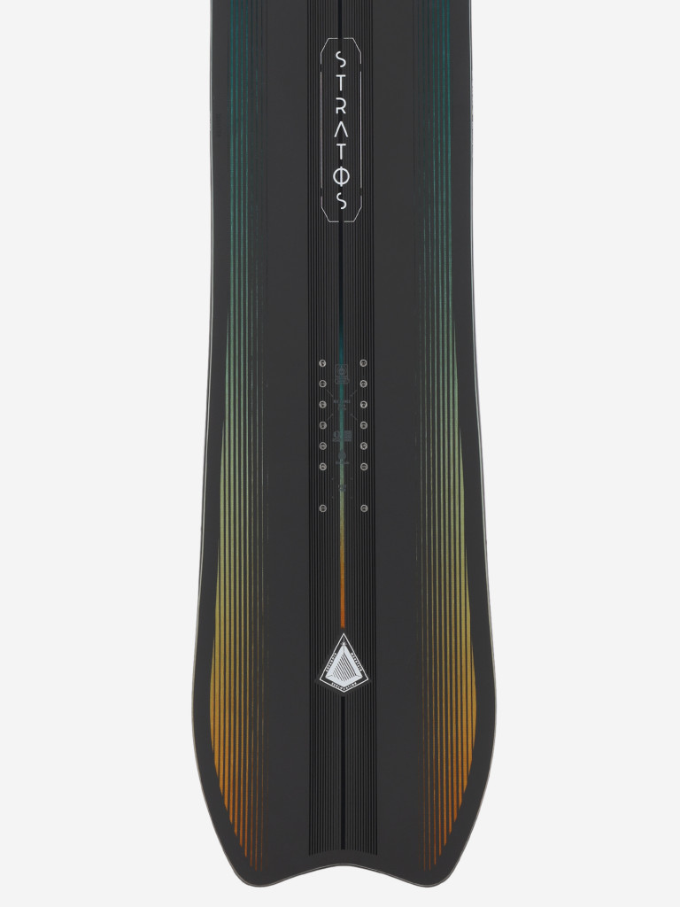 Сноуборд Jones Stratos