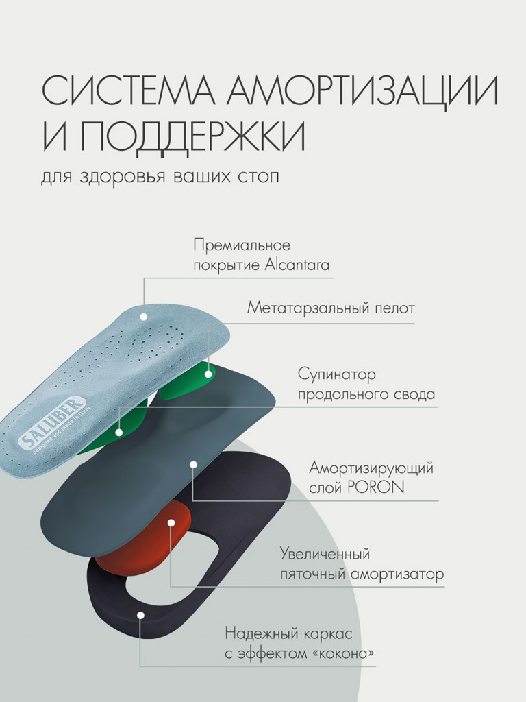 Полустельки ортопедические кожаные подпяточник при шпоре H482.46