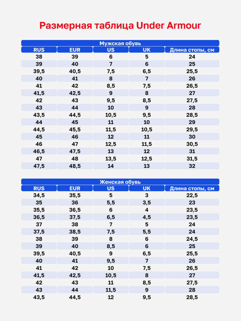 Бутсы Under Armour Soccer