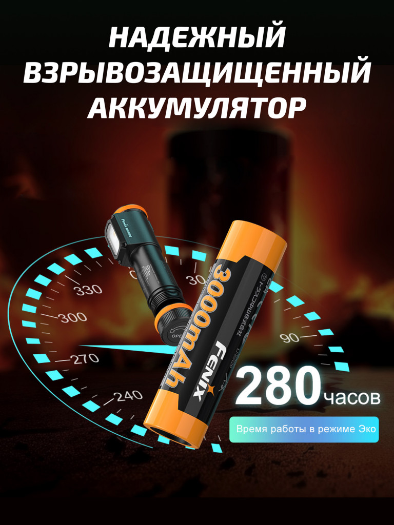 Фонарь Fenix налобный WH35RE взрывозащищенный