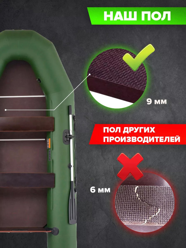 Лодка ПВХ под мотор Titan 310 Pro слань
