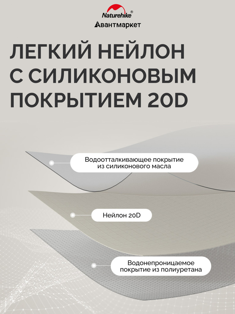 Палатка Naturehike Cloud up Pro CNK2350WS020 одноместная светло-серый