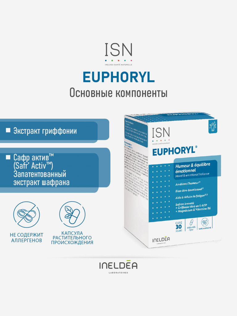 ISN Эйфорил / Euphoryl (капсулы массой 472,97 мг), 90 капсул
