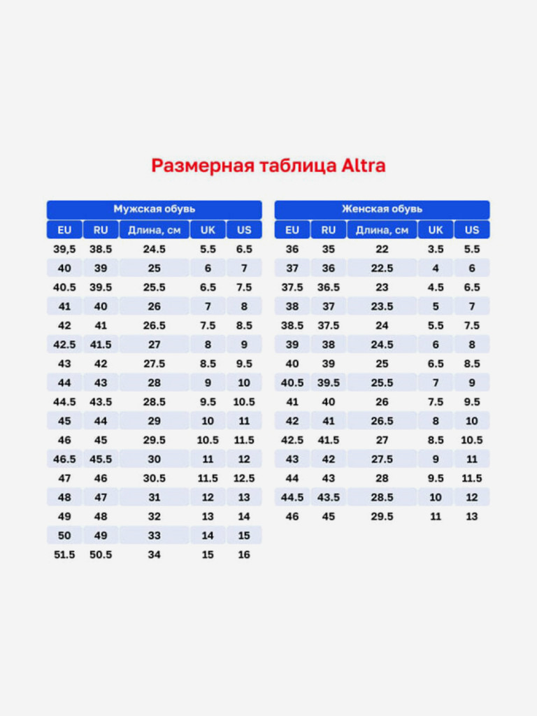 Ботинки мужские Altra Hiker GT Wear
