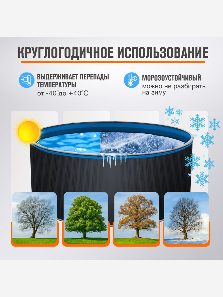 Бассейн круглый LARIMAR 350х125 см (серый RAL 7024, чаша 0,4 мм)