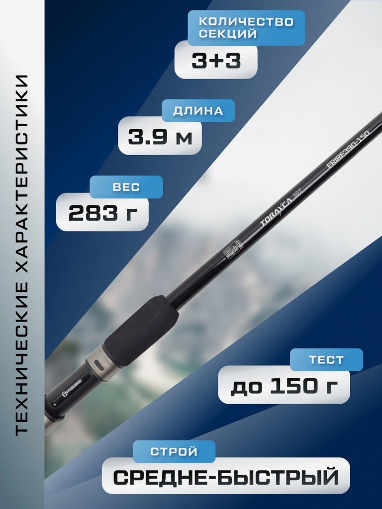 Удилище фидерное Impresa River F-FISHING 3.9 м тест max 150 г