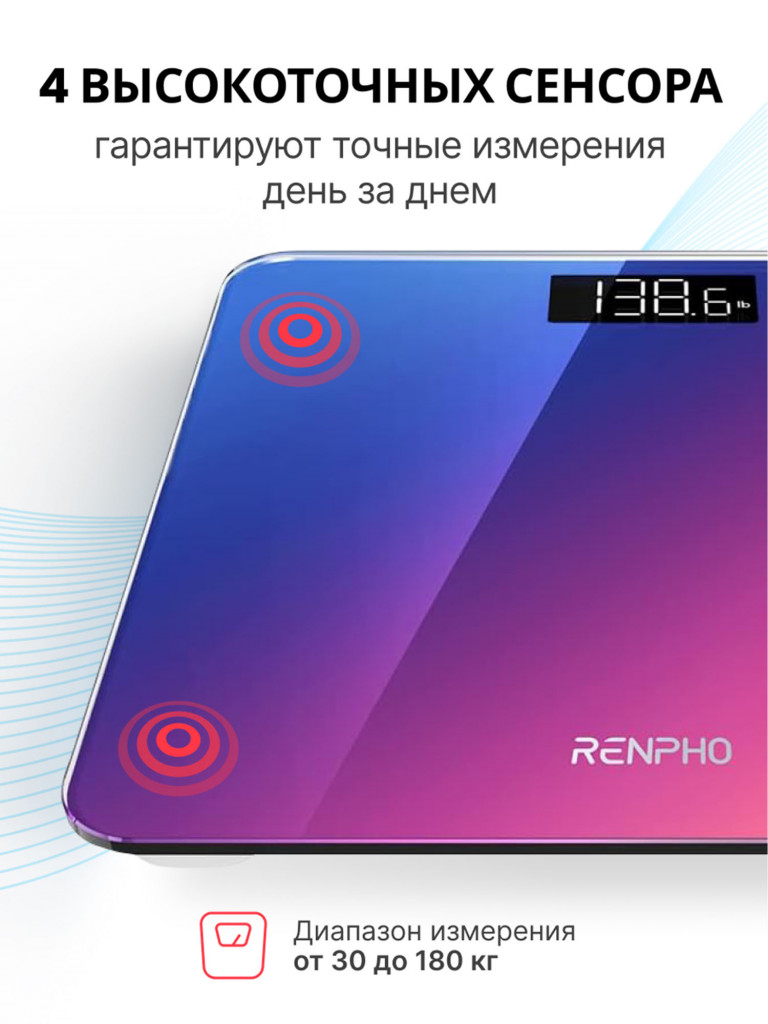 Напольные весы Renpho Core 1S BG260R