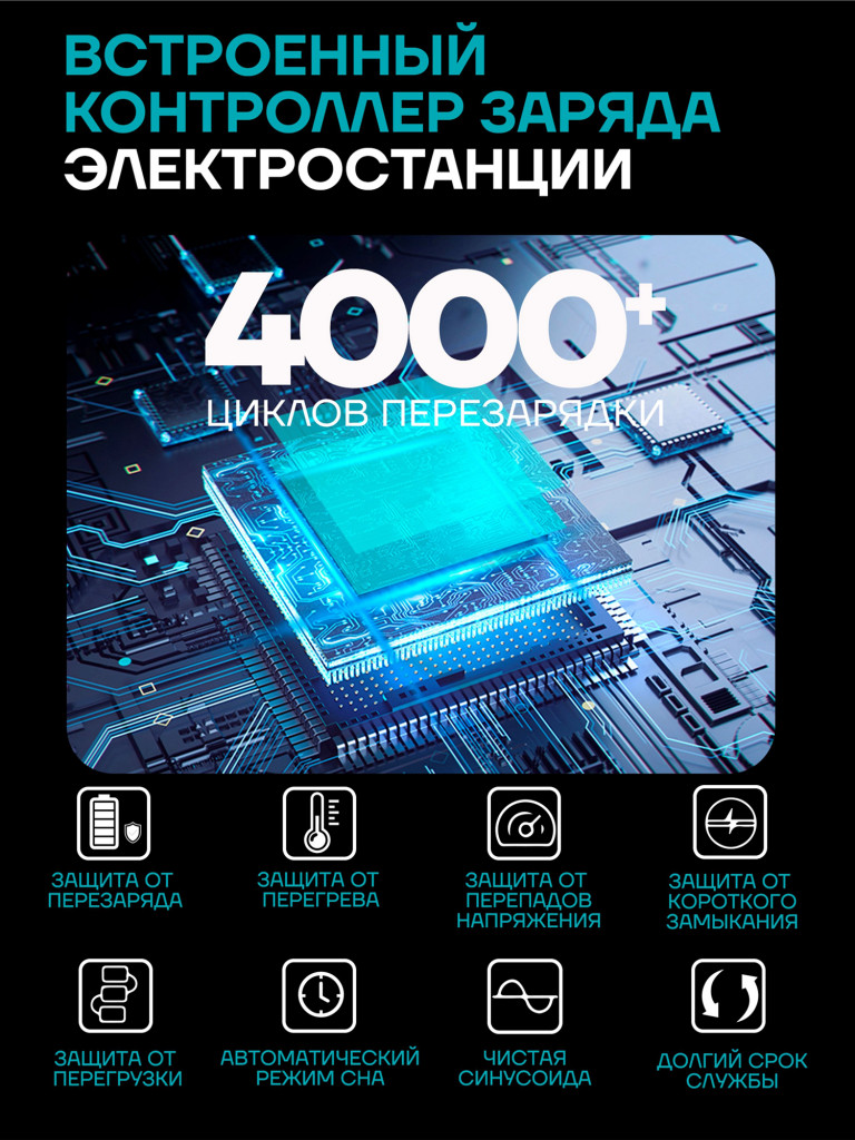 Портативная электростанция ONLY Level 800 Вт 160000 емкость