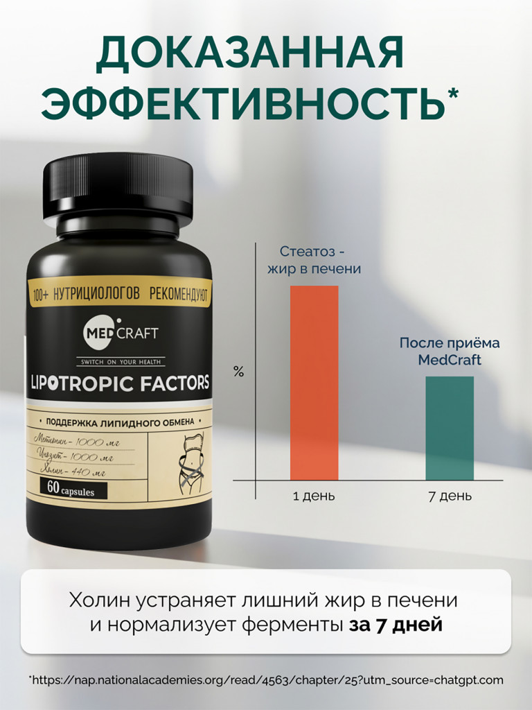 Липотропный фактор ММ MedCraft, 60 капс.