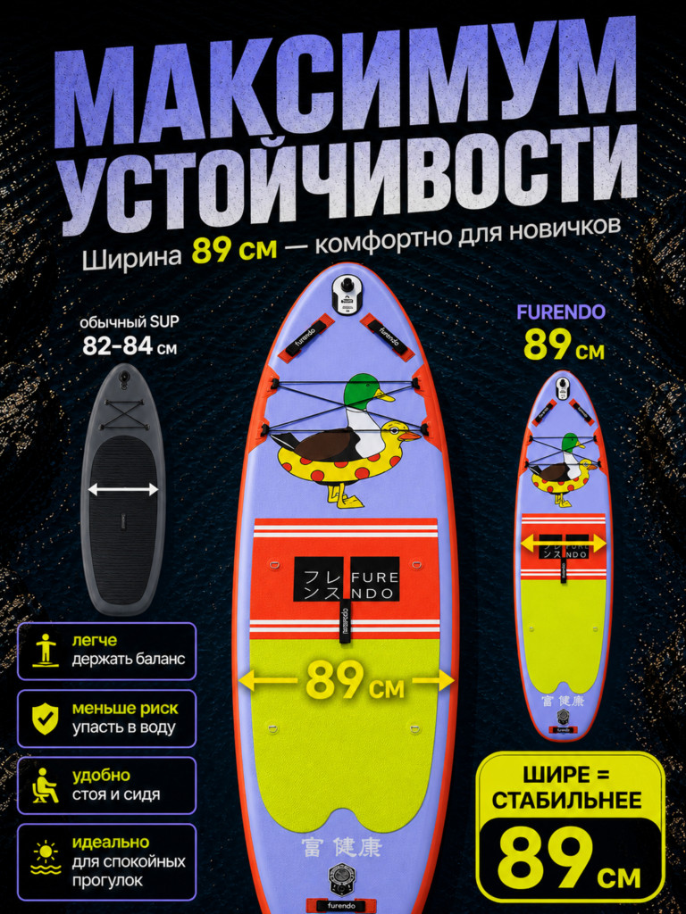 Sup-доска Furendo Duck 11', 335х89х15 см