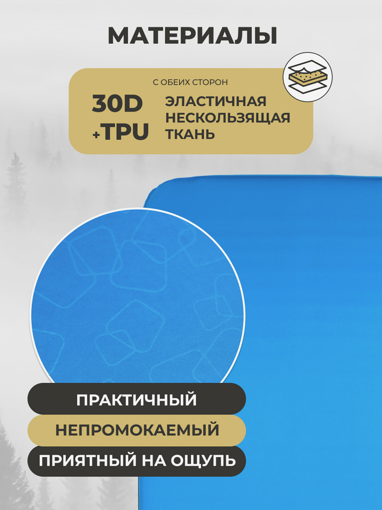 Ковер самонадувающийся BTrace Luxary 10 Double, Синий