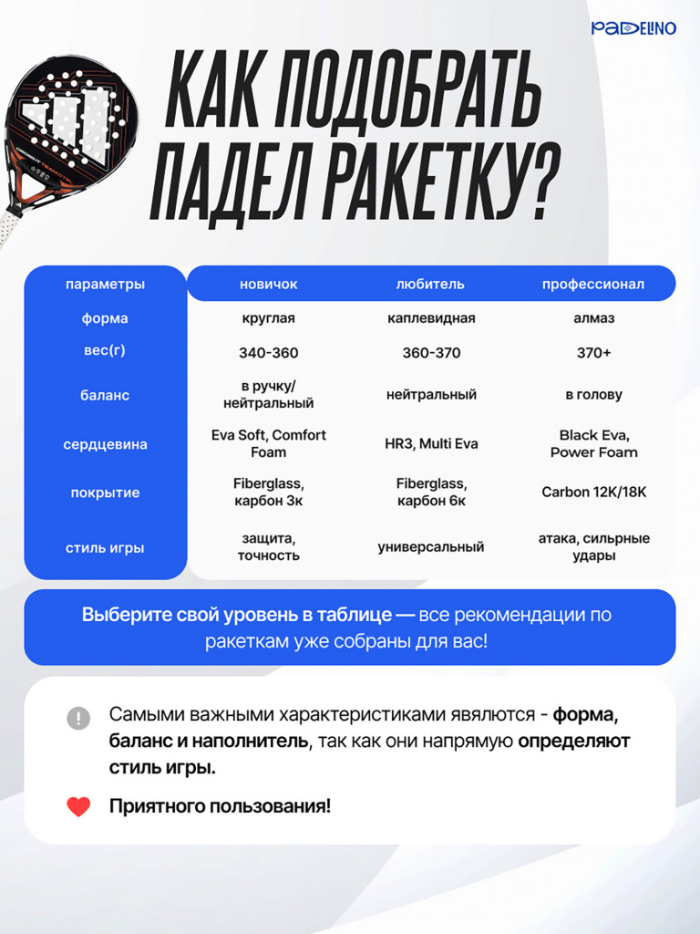 Ракетка для падел Adidas CROSS IT TEAM CTRL 2026