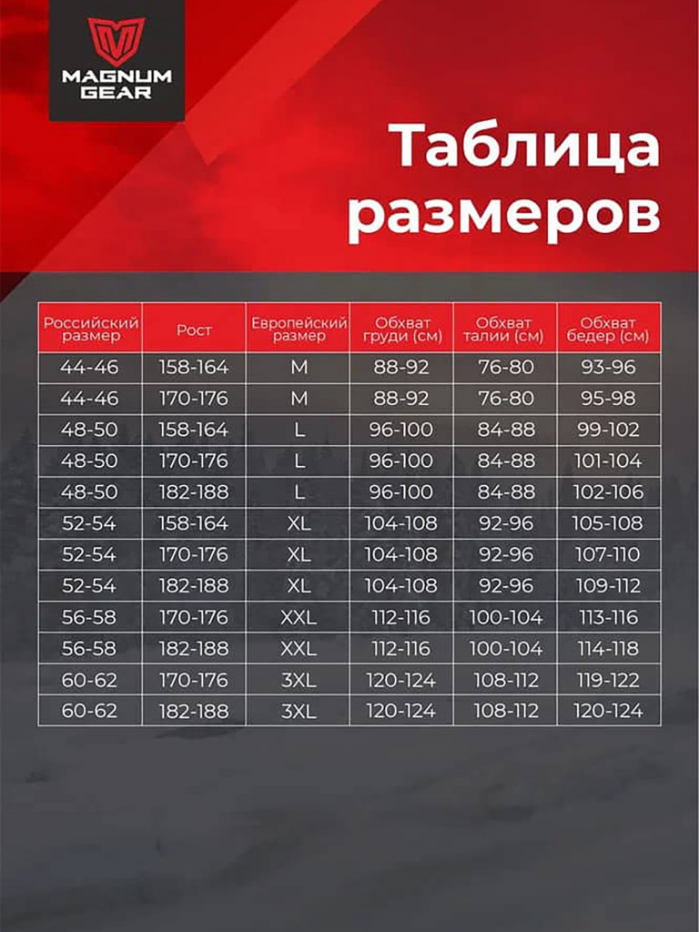 Костюм для рыбалки MAGNUM GEAR VORTEX 0° С красный