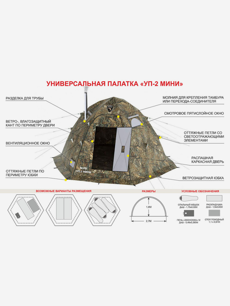 Купить Универсальная палатка Берег УП-2 (мини) с тамбуром Берег за 33 р. в Терра-маг.