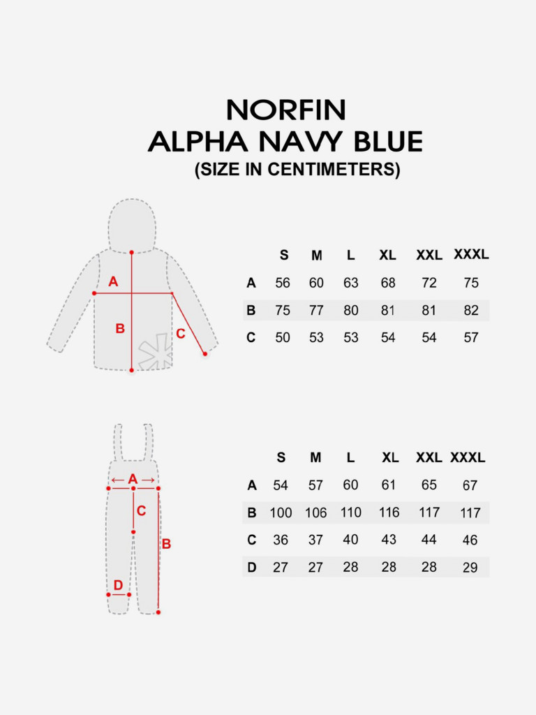 Костюм мужской Norfin ALPHA NAVY BLUE демисезонный мембранный для охоты и рыбалки