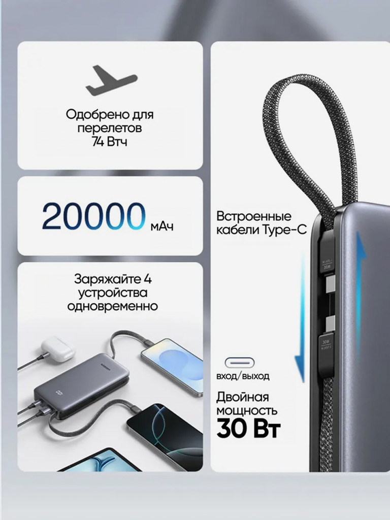 Внешний аккумулятор со встроенным кабелем UGREEN PB528 (55985B) 30W Power Bank 20000mAh with Built-in Cable