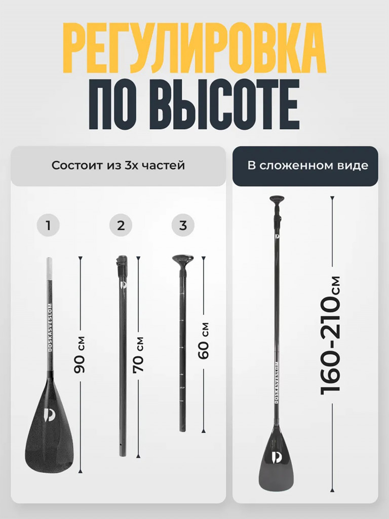 Весло для SUP разборное Doskasveslom Glass/Carbon