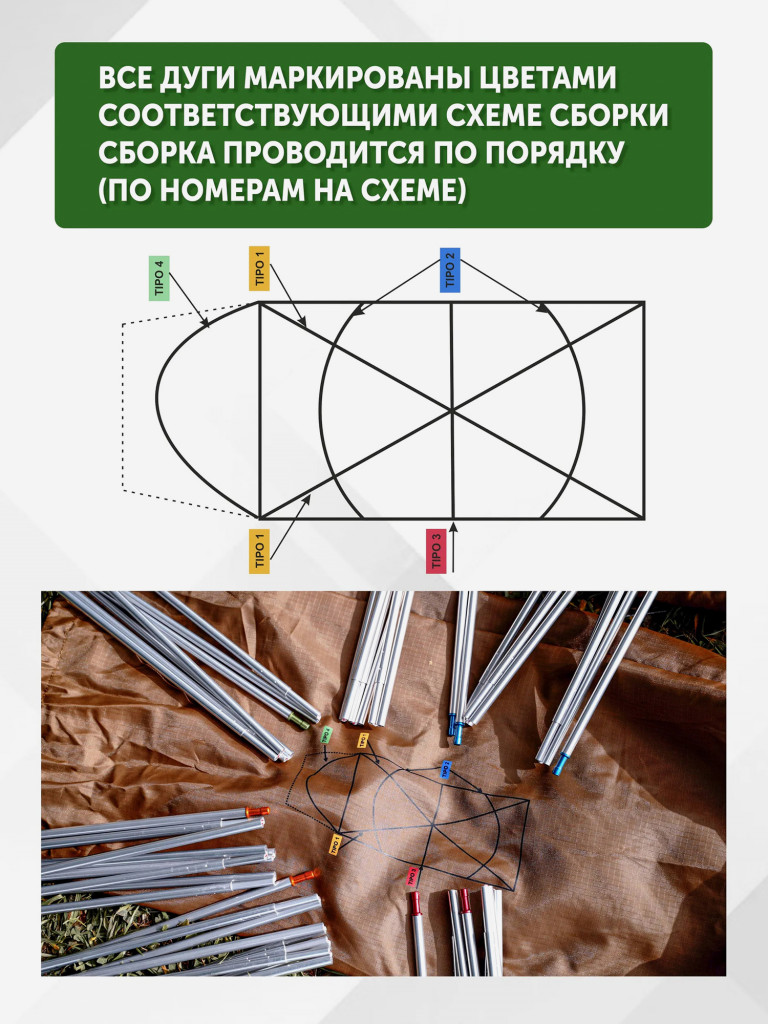 Палатка FANTOM 2-3 PRO трехместная туристическая экстремальная, алюминиевый каркас, двухслойная