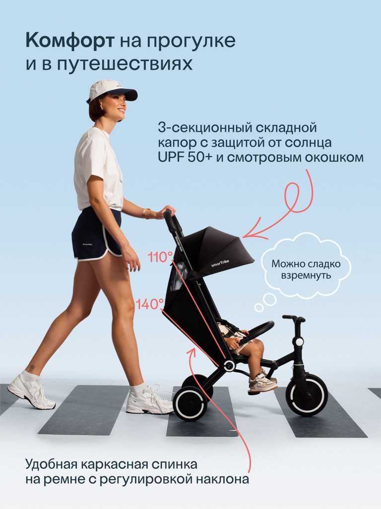 Велосипед детский трехколесный с ручкой SmarTrike Wonder Max Jet Black, складной, для путешествий