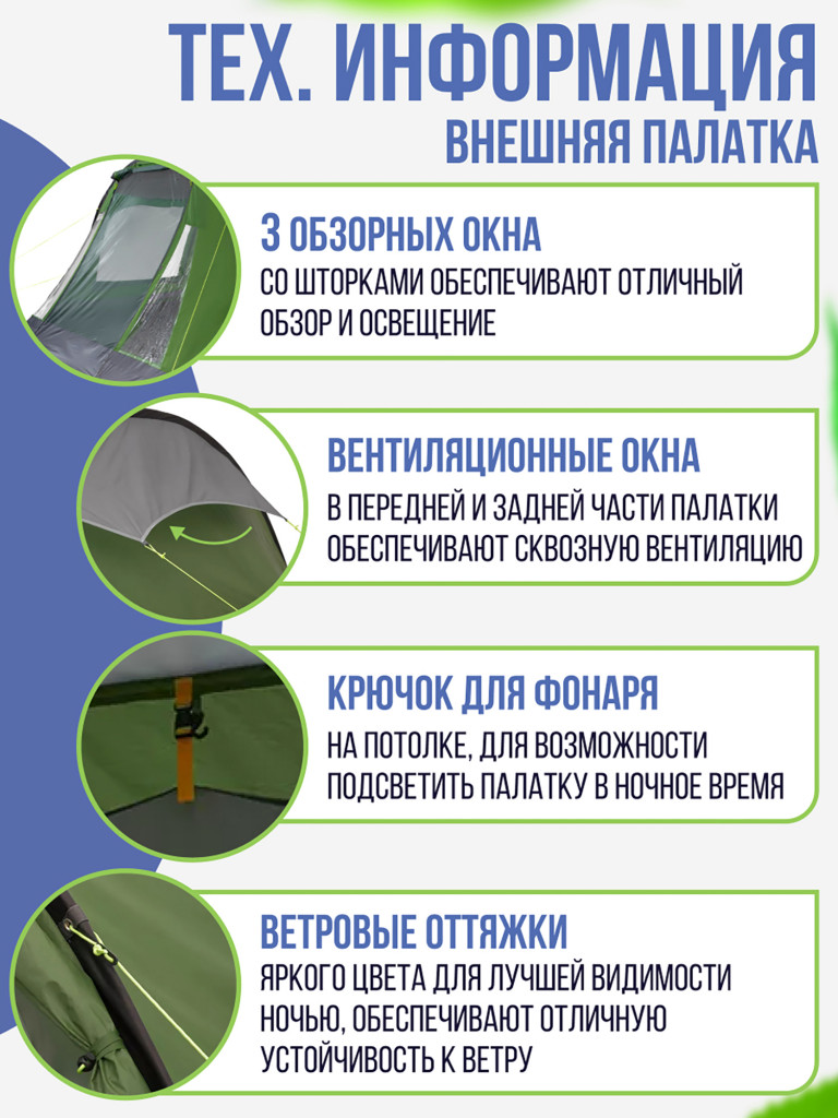 Четырехместная кемпинговая палатка Trek Planet Ankona Lux 4