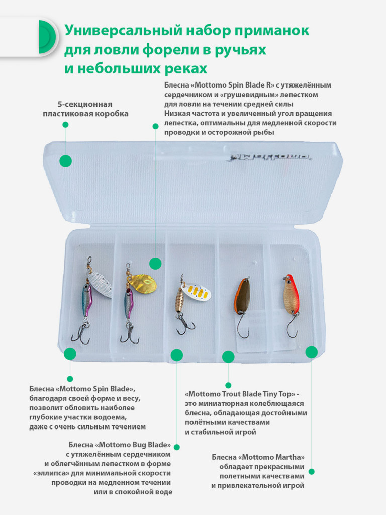 Набор блесен рыболовных для спиннинга Mottomo Trout Kit №4 (Stream) Форель ручьевая