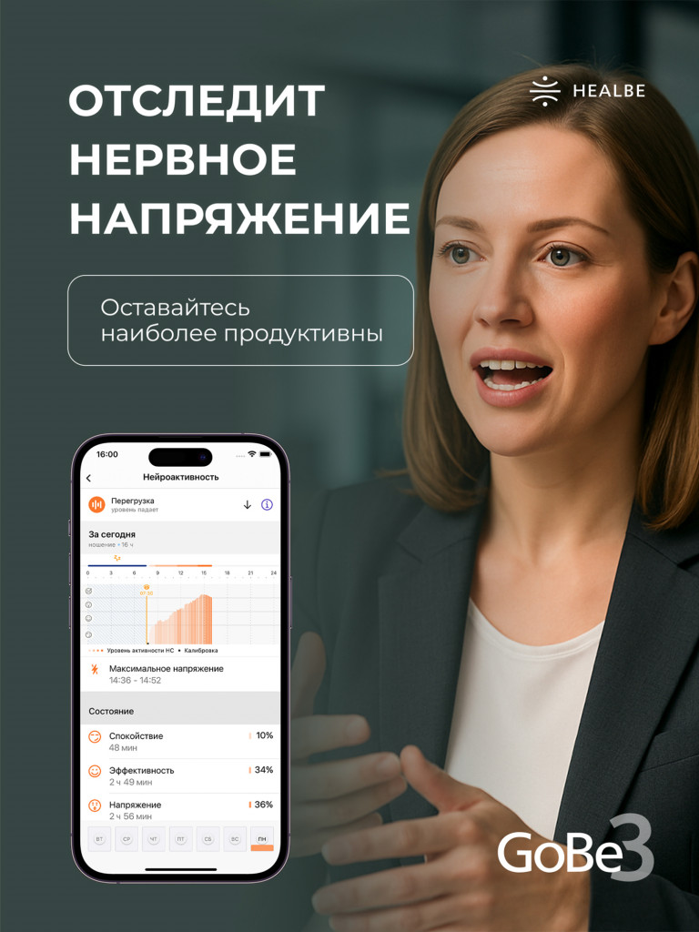Умные часы HEALBE GoBe3 для здоровья: счетчик калорий, стресс, трекер сна, умный будильник пульсометр, нехватка воды; мужские / женские
