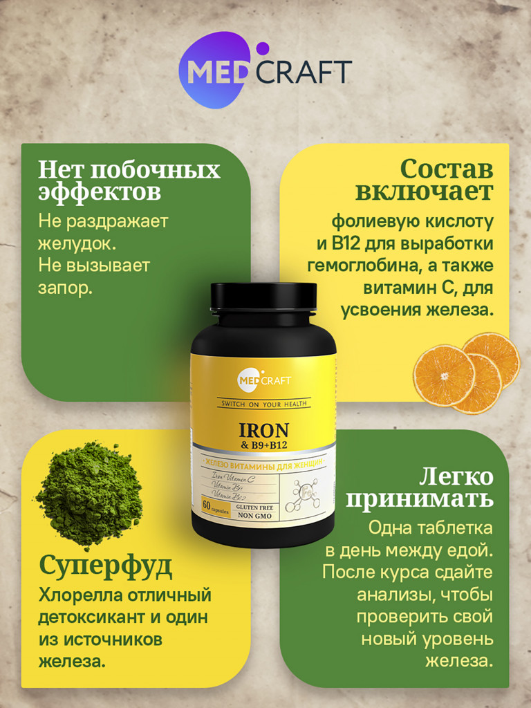 Железо хелат и витамины для женщин MedCraft, 60 капс.