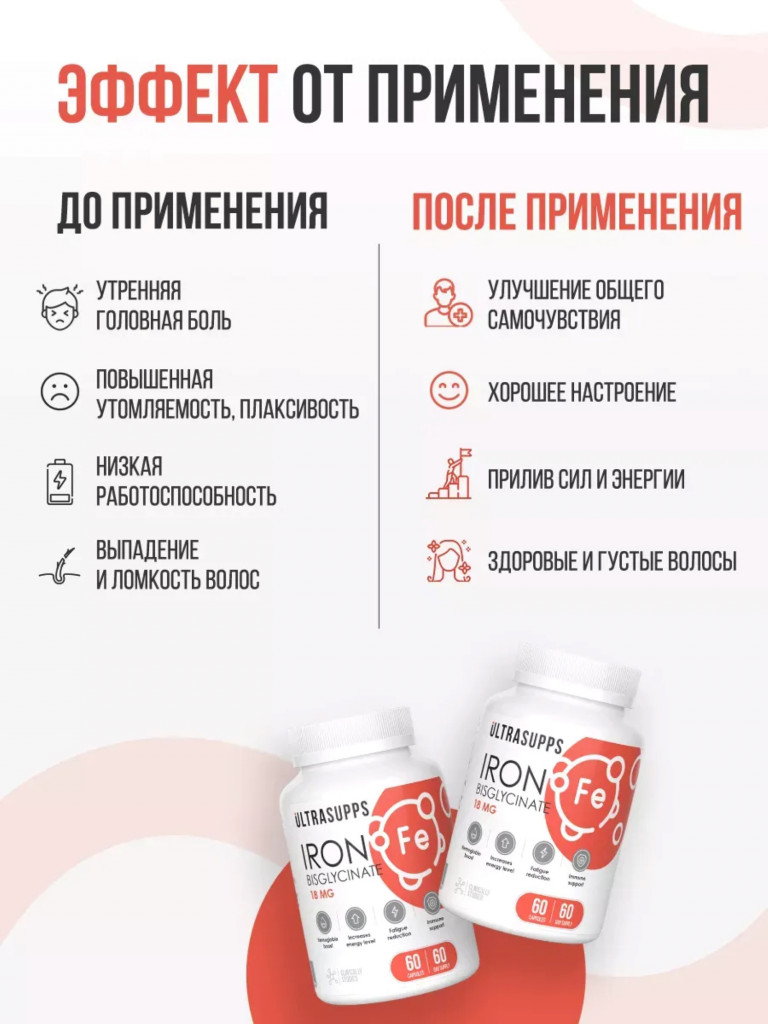 Железо UltraSupps, 60 капсул