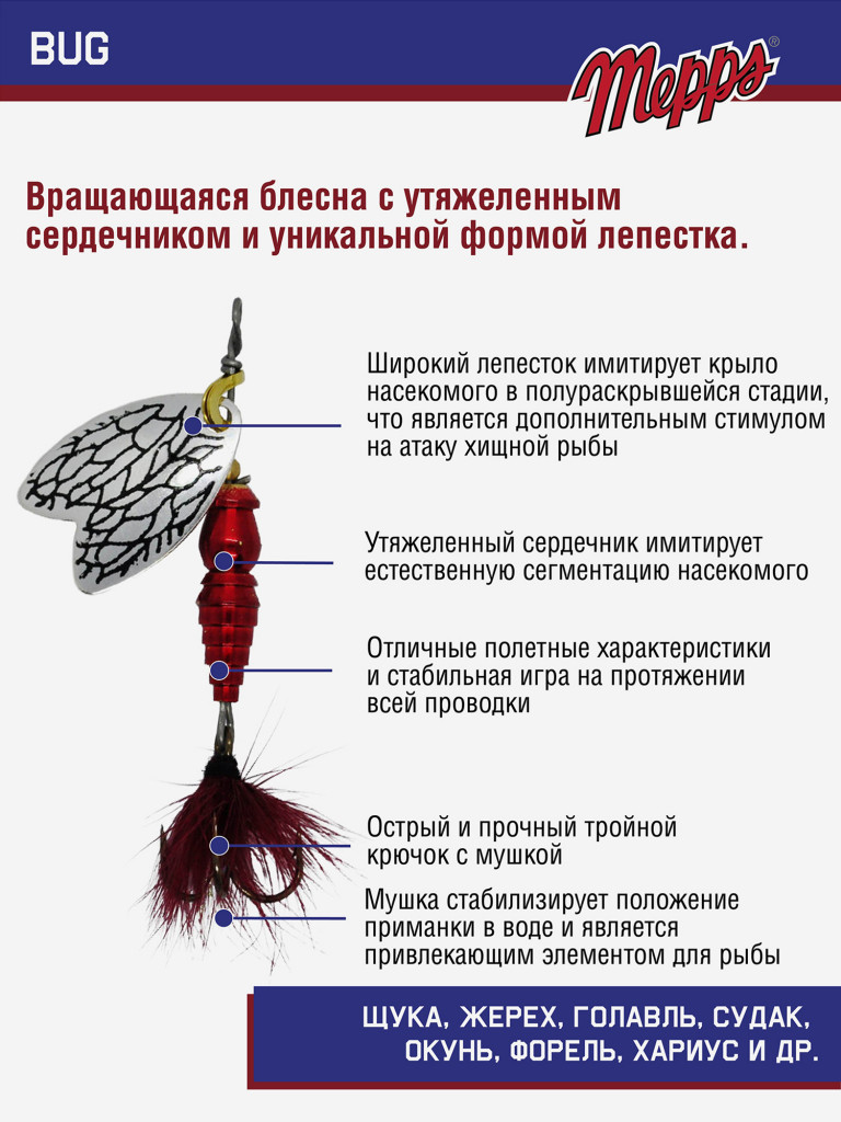 Блесна вращающаяся для рыбалки Mepps BUG №1 на щуку, окуня