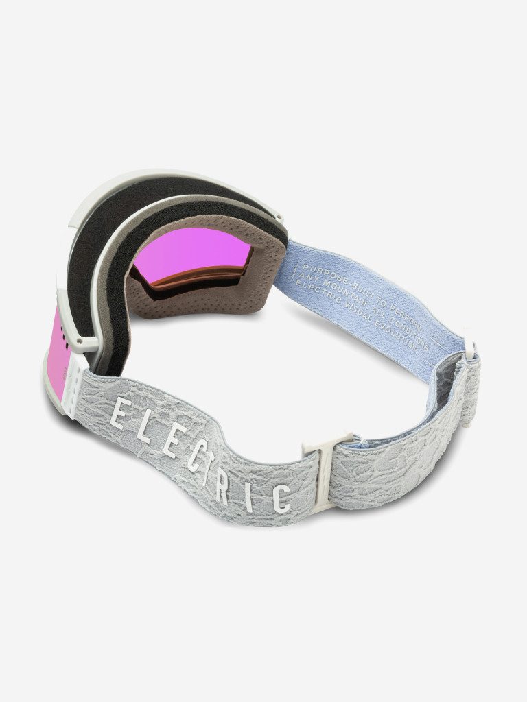 Маска Electric Roteck