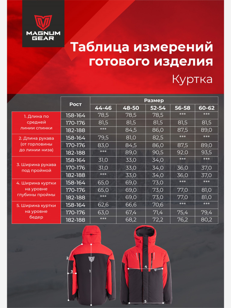 Костюм для рыбалки MAGNUM GEAR GENESIS -35° С красный