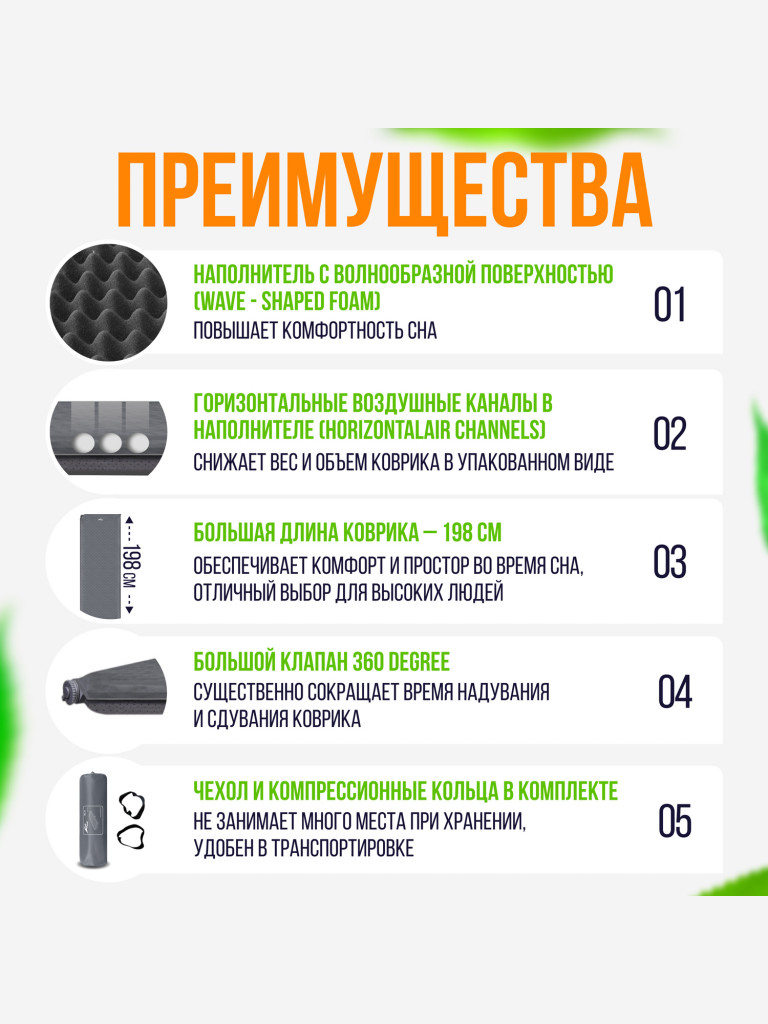 Коврик для пикника Trek Planet Relax 70 Grey