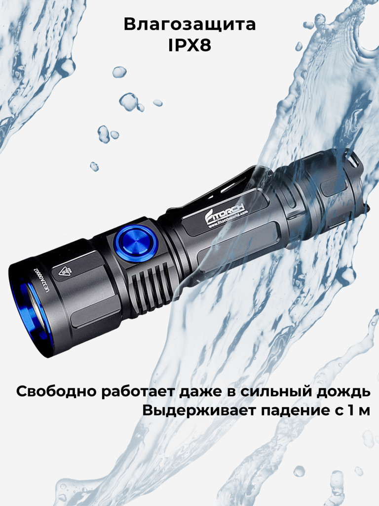 Фонарь FiTorch EC30 туристический компактный (USB зарядка)