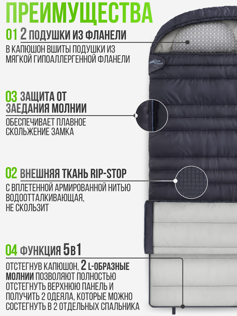 Cпальник-одеяло двойного размера Trek Planet Modena Double Lux
