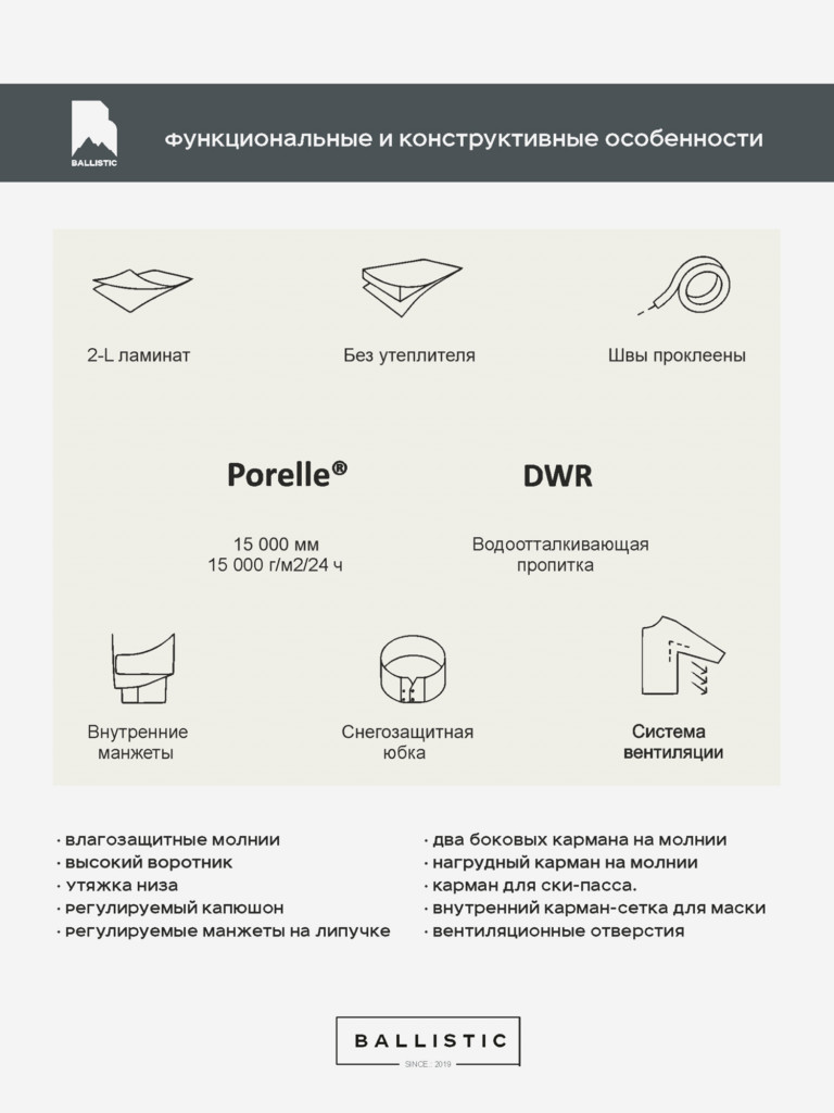 Анорак мужской Ballistic CYCLON