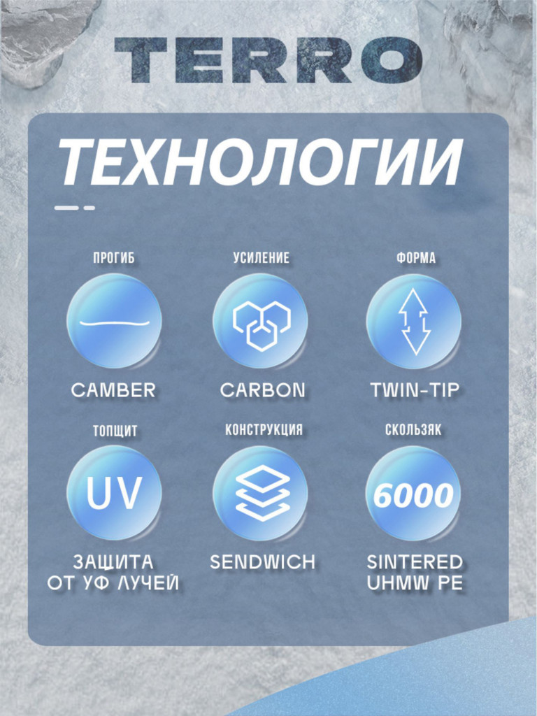 Сноуборд TERRO - GELIUM 24/25