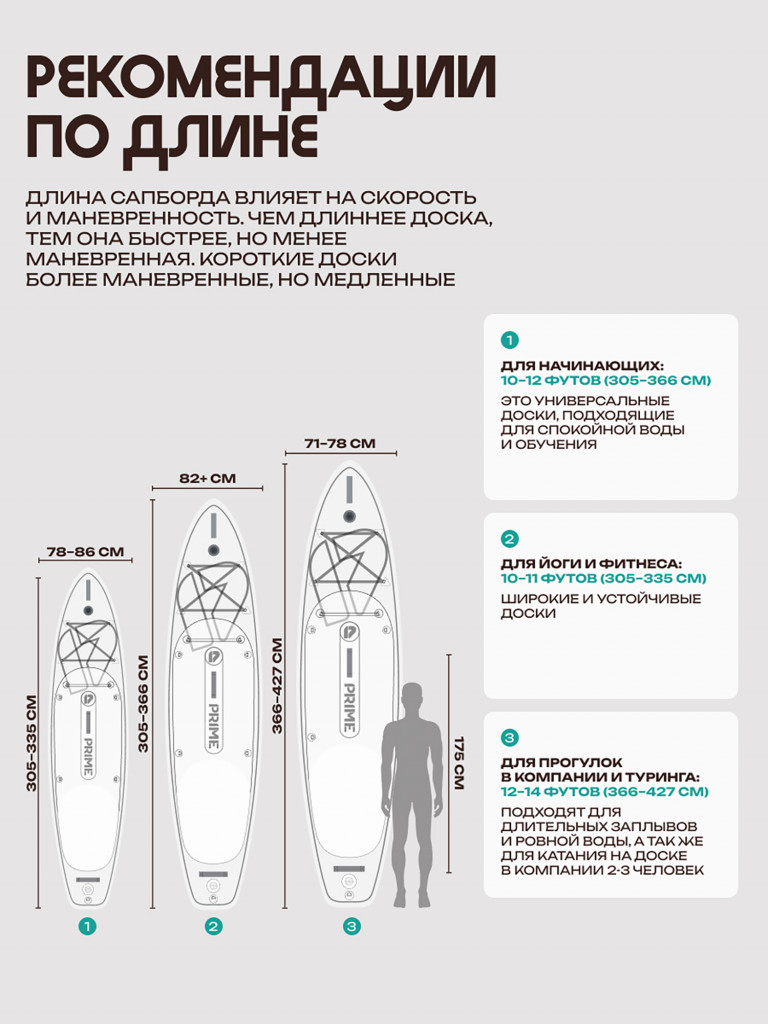 Сапборд PRIME - TOUR 11'0