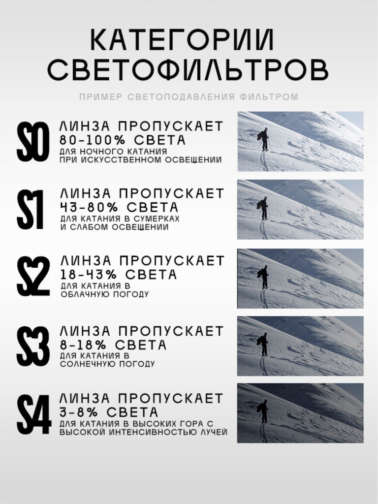 Маска горнолыжная TERRO - RADIAL