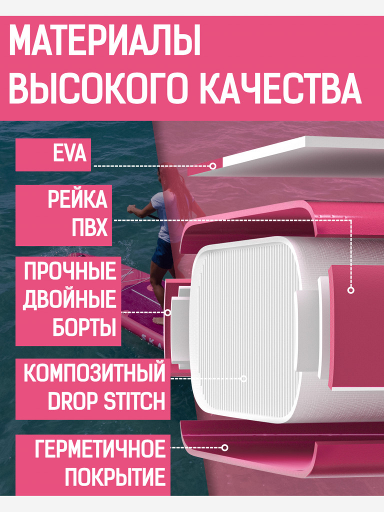 Надувная двухслойная SUP-доска SKATINGER Meteor Pink, 11'6" 351*89*15 см, сапборд