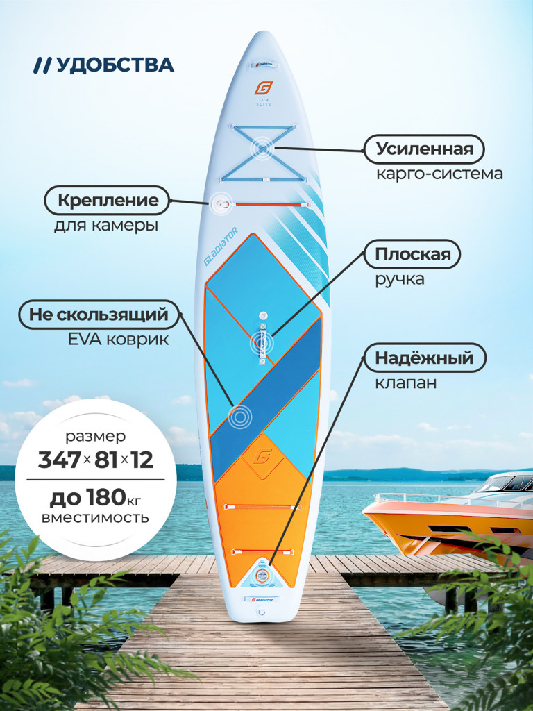 Сап доска надувная Gladiator ELITE 11.4