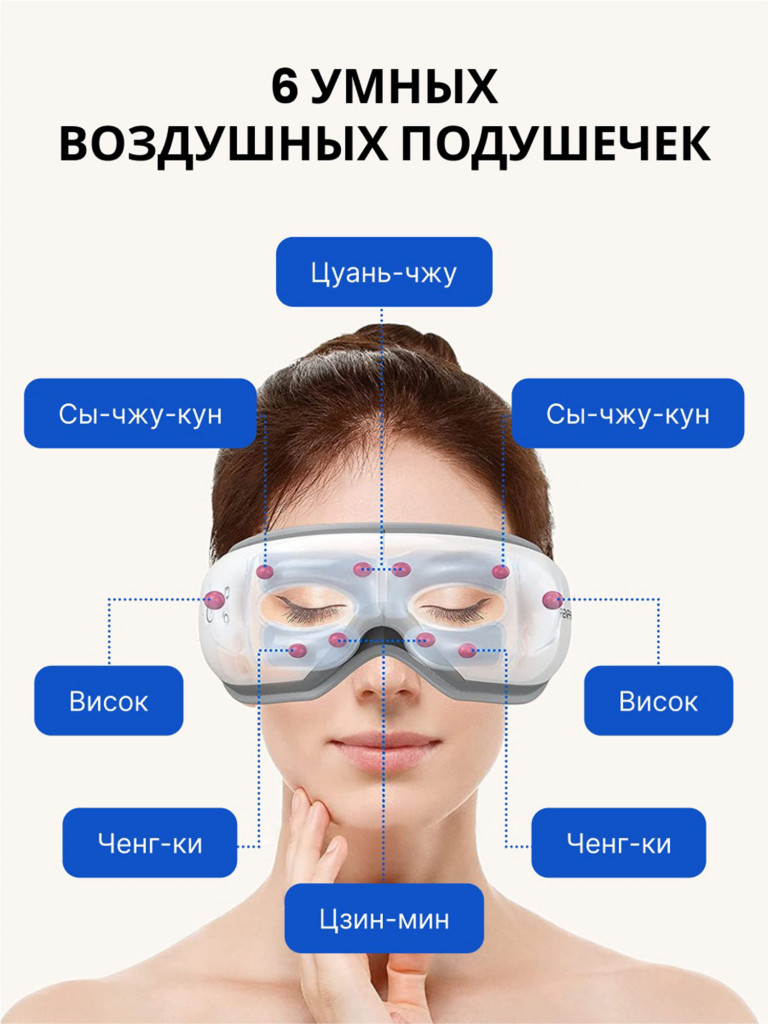 Массажер для глаз Renpho Eyeris 1 RF-EM001