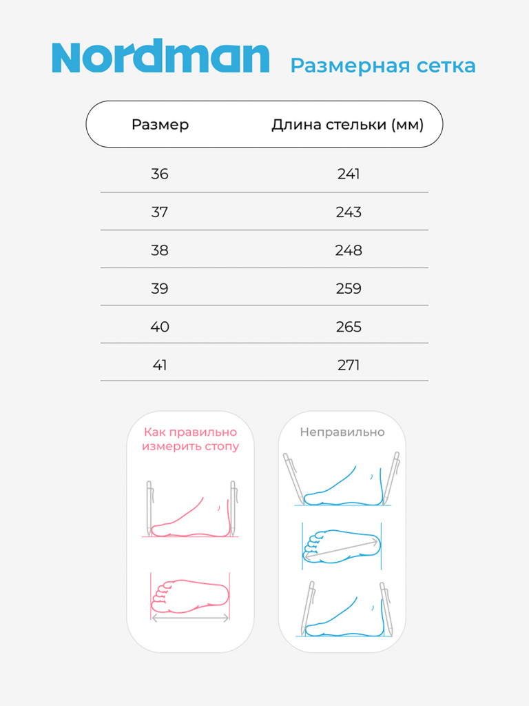 Сапоги резиновые Nordman Teen
