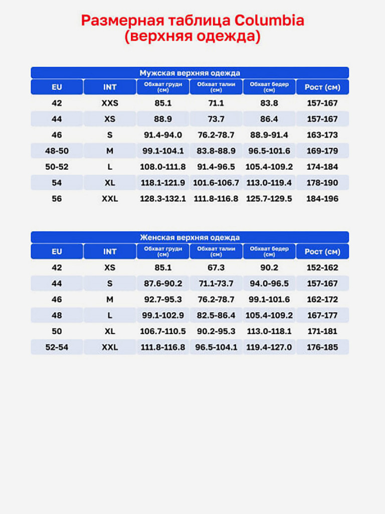 Жилеты Columbia Vests Unisex Black