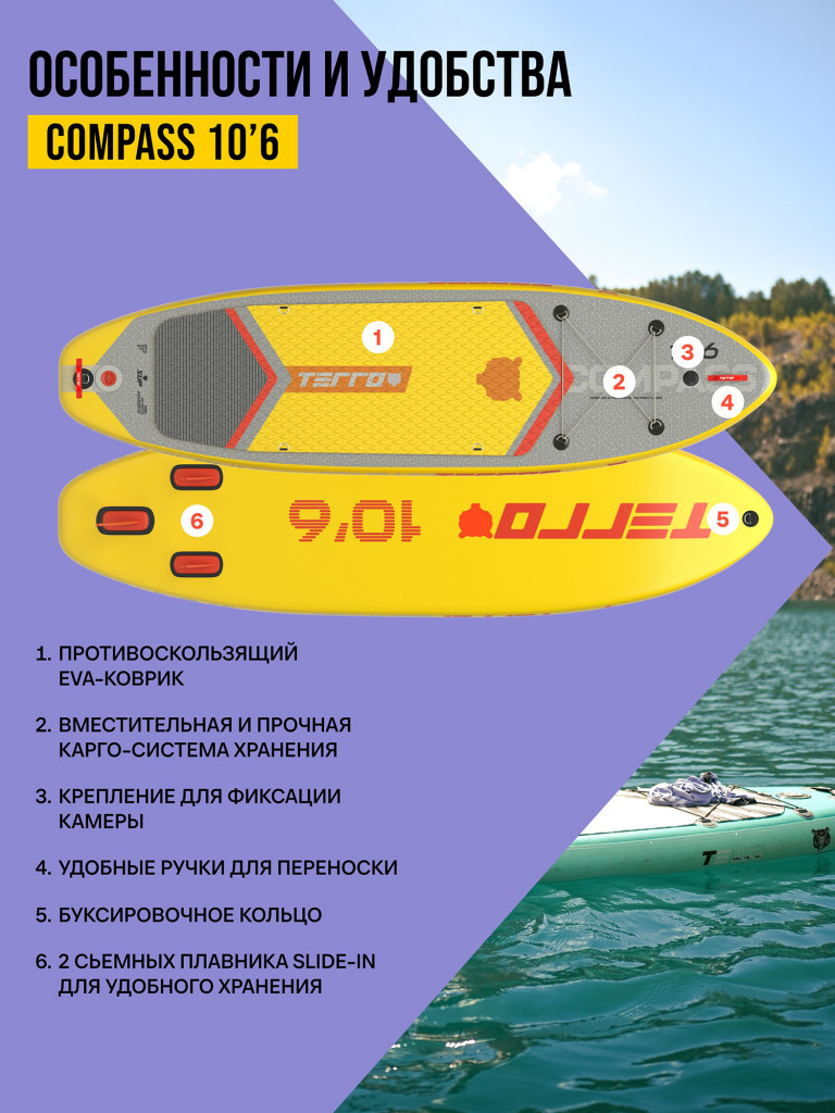 Сапборд TERRO - COMPASS 10'6