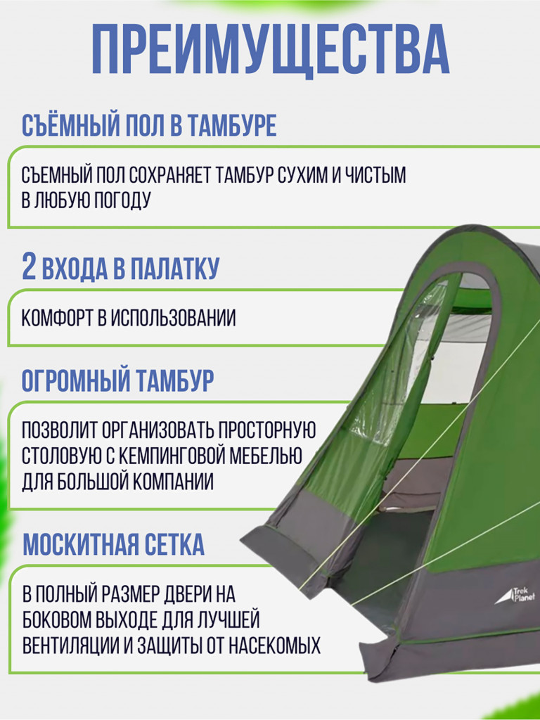 Четырехместная кемпинговая палатка Trek Planet Vario Nexo 4