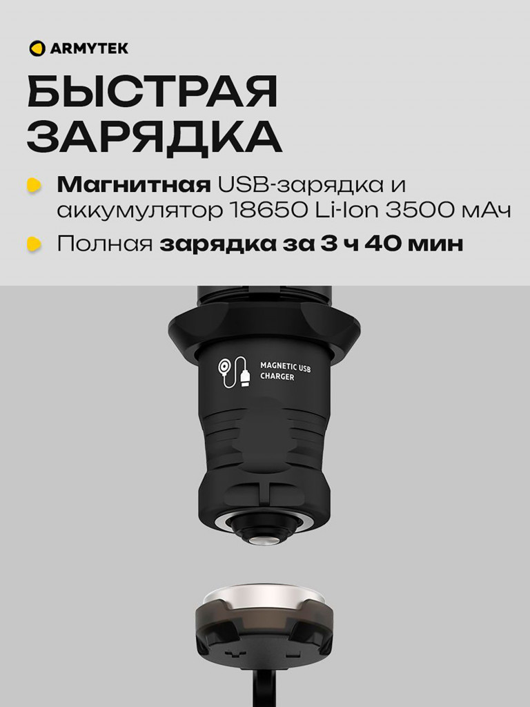 Подствольный фонарь для охоты Armytek Predator Pro 1500 lm, белый свет, до 501м