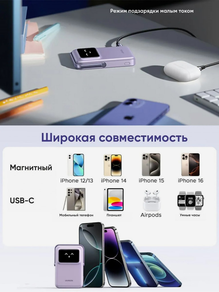 Внешний аккумулятор UGREEN PB572 (45328) UNO 10000mAh Mini Magnetic Wireless Robot 20W Power Bank с держателем
