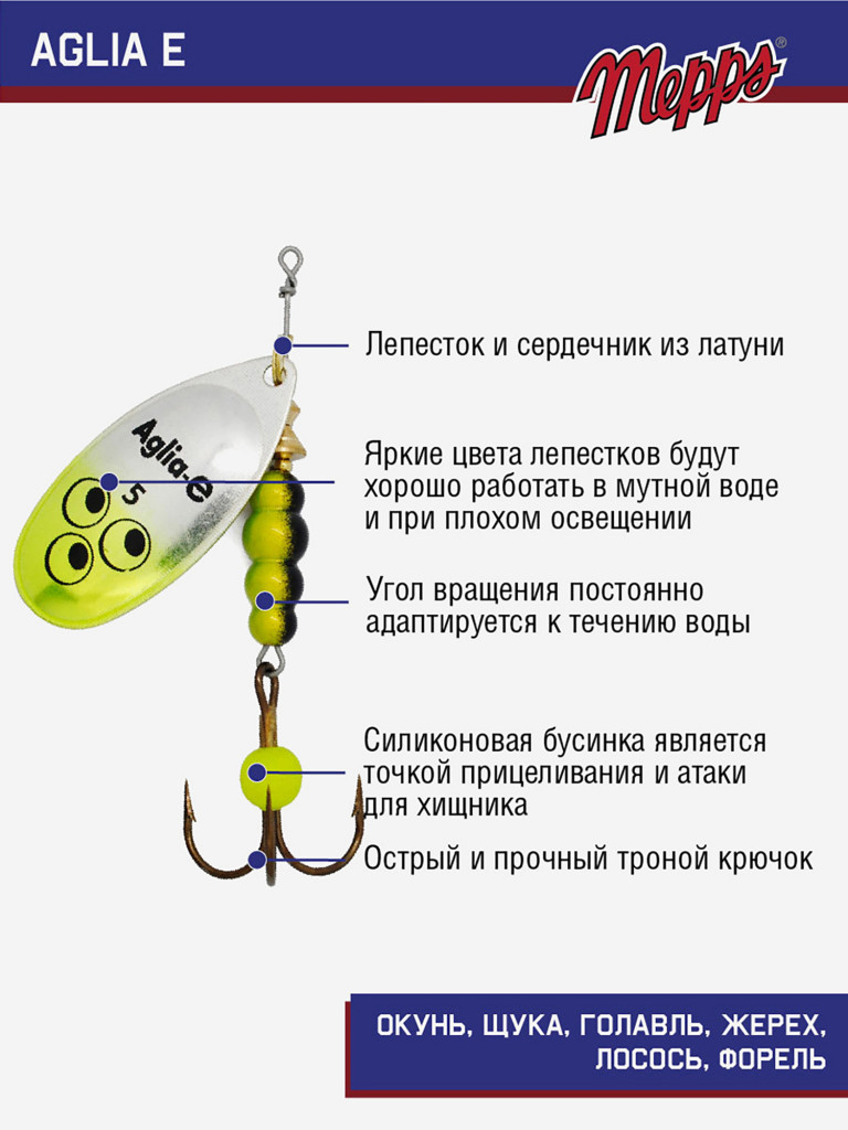 Блесна вращающаяся для рыбалки Mepps AGLIA-E №5 на щуку, окуня