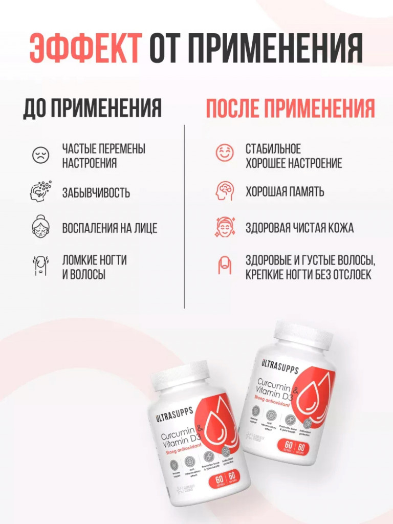 Комплекс витаминов д3 и куркумин UltraSupps, 60 капсул